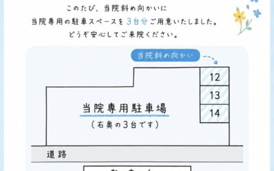 患者様専用の駐車場を新しく３台分ご用意致しました